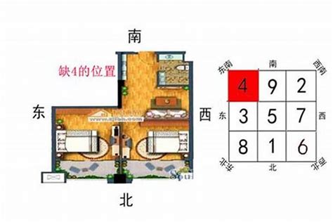 角煞化解|化解角煞的最有效方法